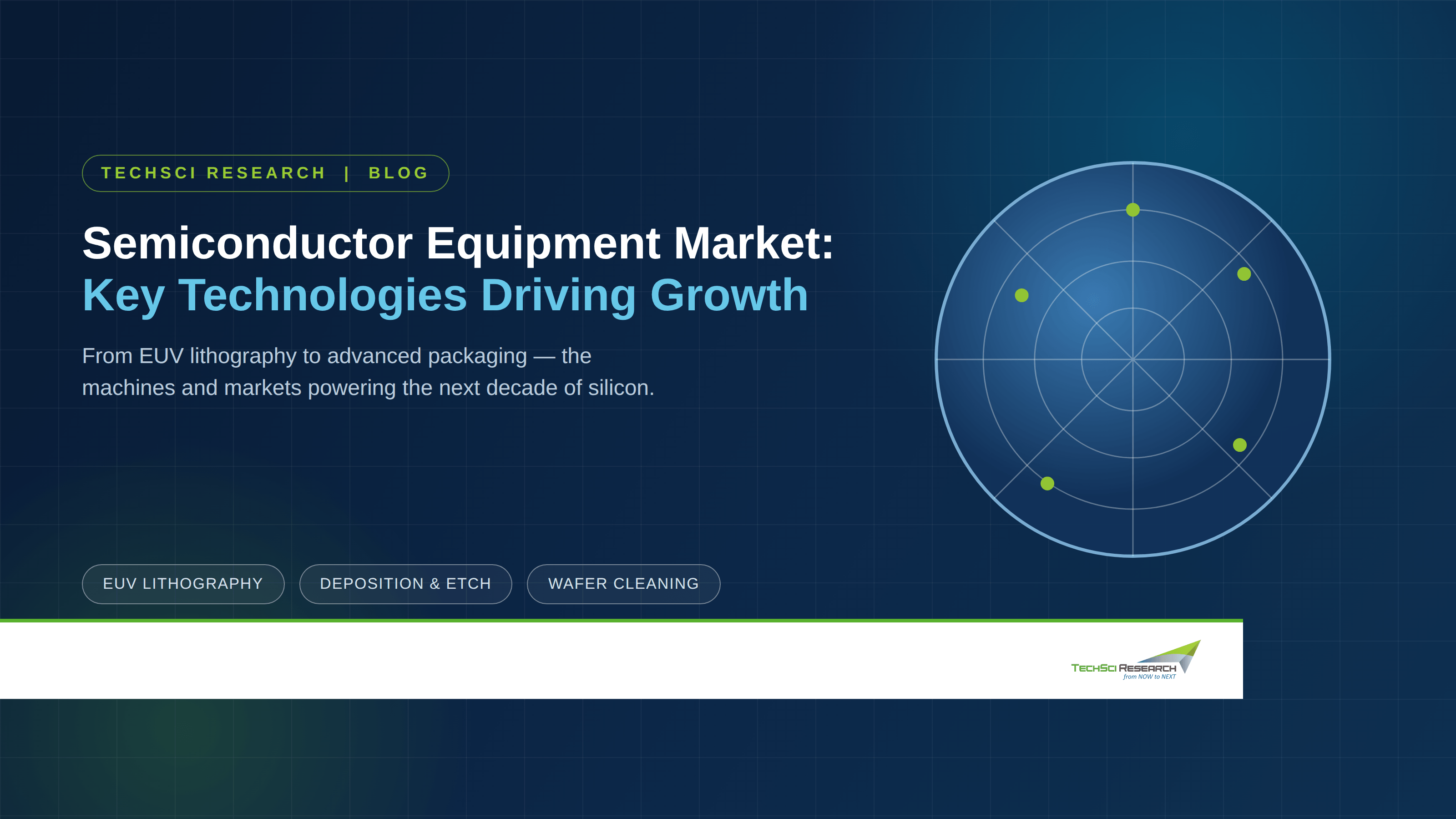 Semiconductor Equipment Market: Key Technologies Driving Growth